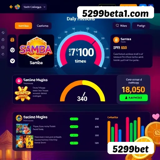 Formulário registro 5299bet